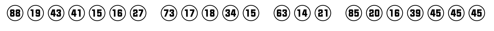 Numbers Style Two Circle Positive image